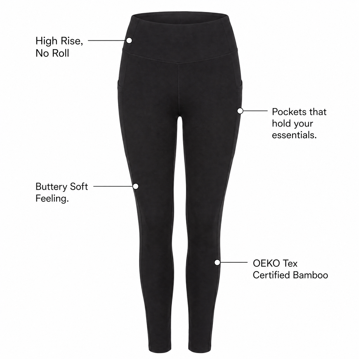 SANARA™ - Non-Toxic Legging